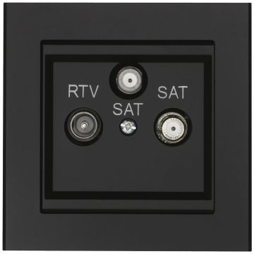 ANTENNUTTAG OPTIMA TV/2XSATELLIT MALMBERGS