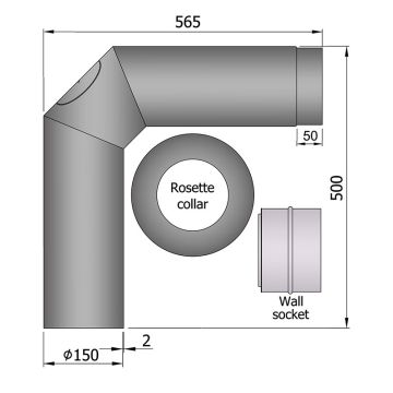 Rörpaket komplett paket